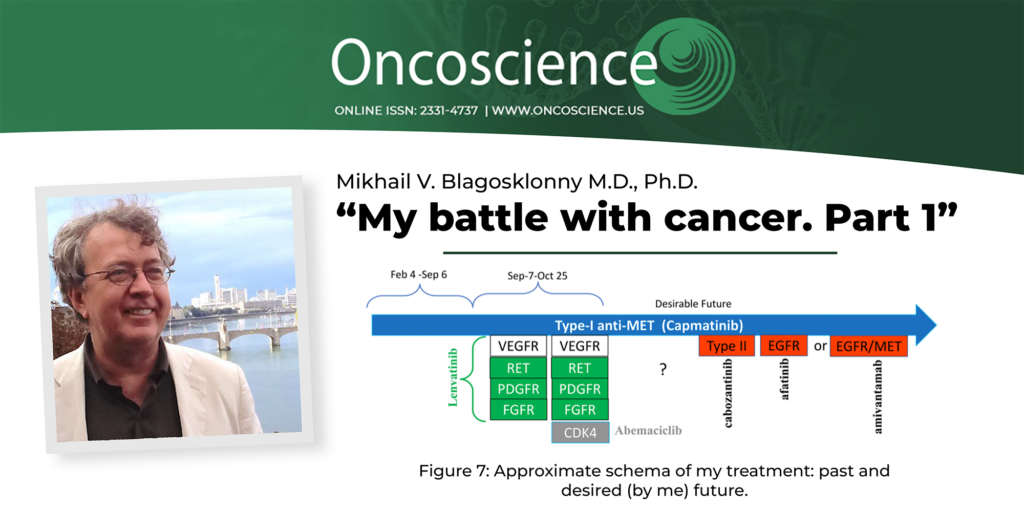 On January 3, 2024, Mikhail V. Blagosklonny M.D., Ph.D., from Roswell Park Comprehensive Cancer Center published a new brief report in Oncoscience (Volume 11), entitled, “My battle with cancer. Part 1.”